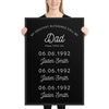 My Greatest Blessings Call me Dad - Fathers Day Framed poster